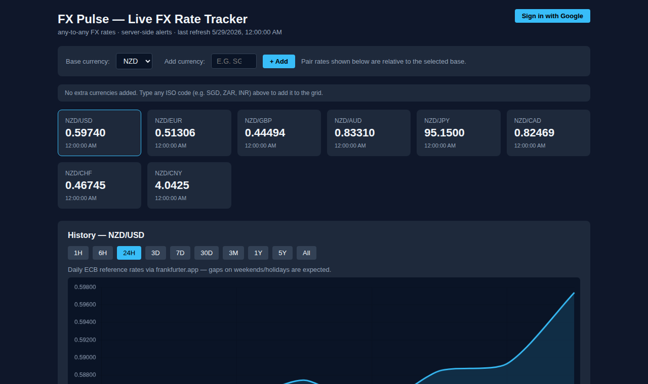 fx-tracker