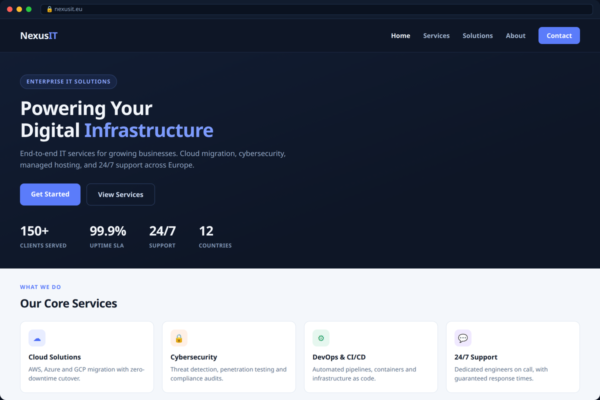 itdispatch