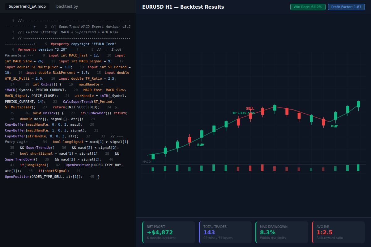 mt5-trading-bot